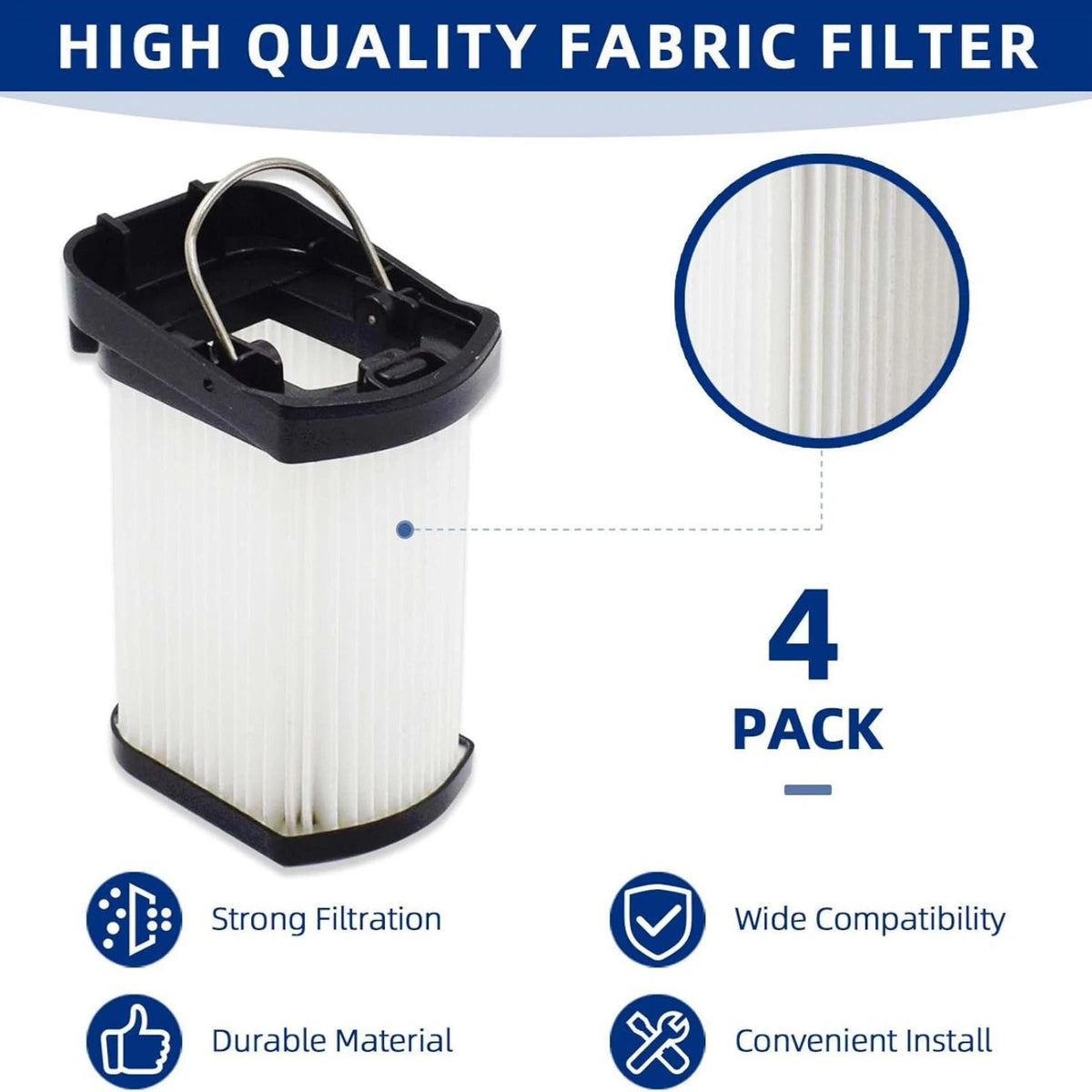 4P Washable Filter For Shark Wandvac Power Pet Handheld WV401PK WV403BR WV410PR
