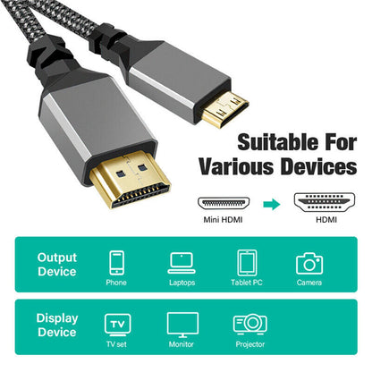 MINI HDMI To HDMI Convertsion Cable Line 4K/60Hz 1080p For HDTV Tablet Camera