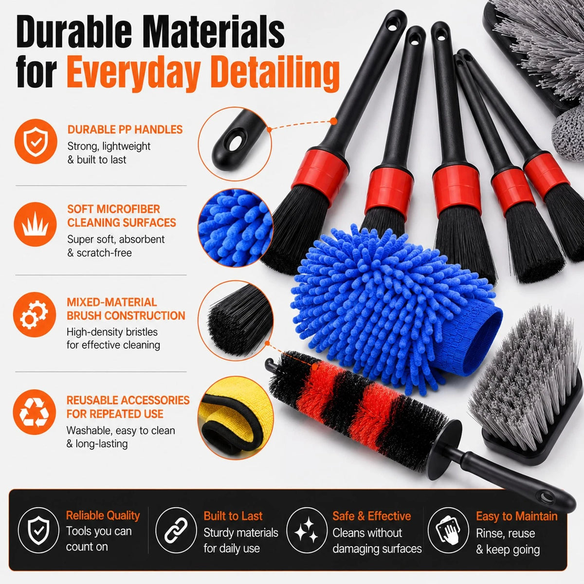 Kavon Products 18-Piece Car Detailing Kit – Complete Interior Detailing...