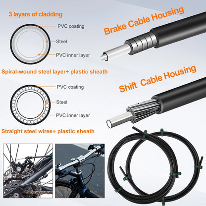 Bike Brake Cable Kit with Stainless Steel Cutter, Black