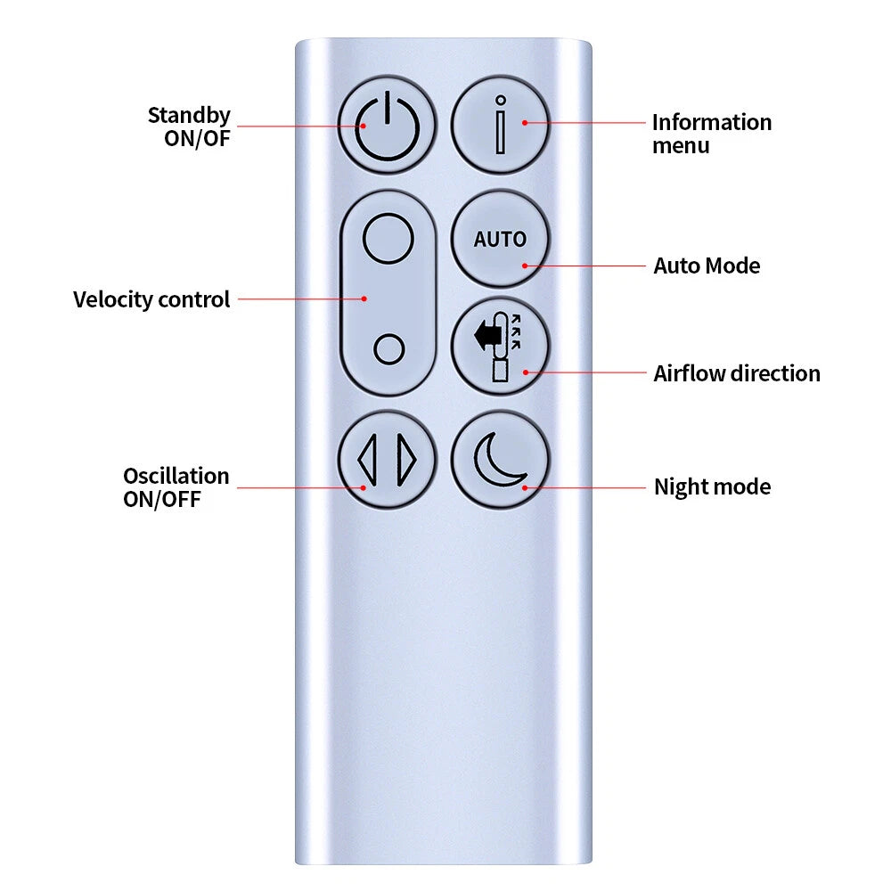 For Dyson Purifier Cool PC2 De-NOx Remote Control Replacement