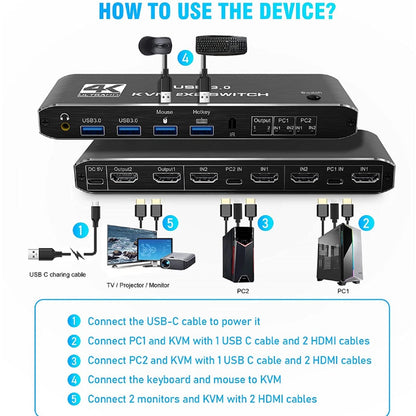 2 in 2 out Dual Monitor HDMI KVM Switch Display USB 3.0 HDMI KVM Switch