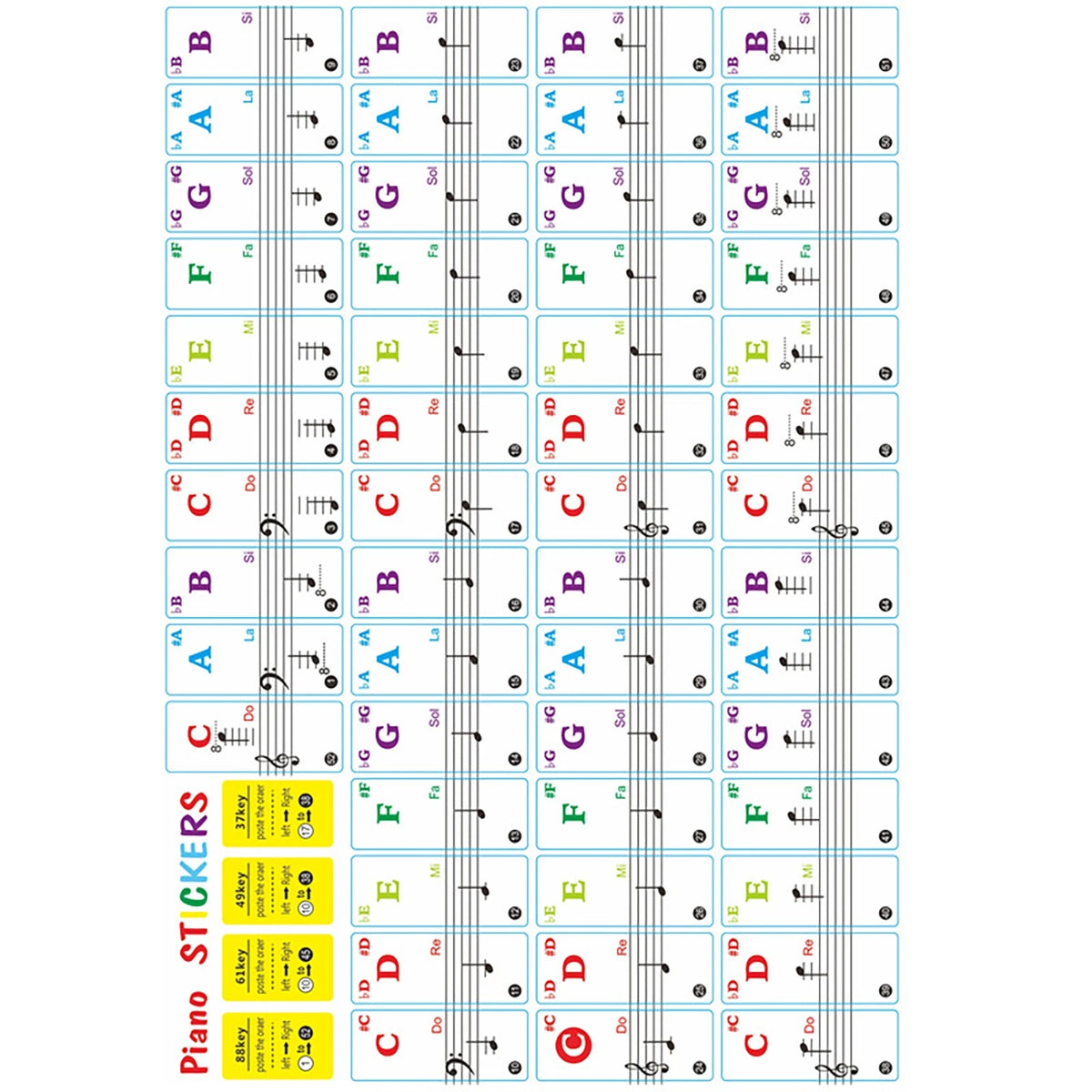 37/49/61/88 Key Universal Piano Learning Music Keyboard Sticker Note Removable