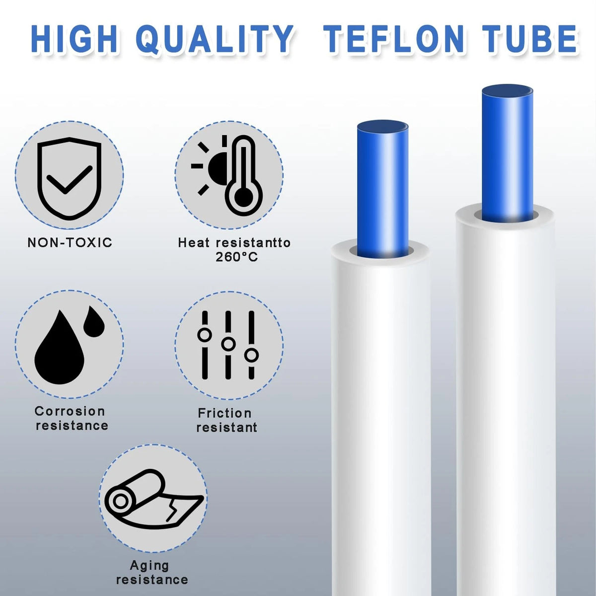 16.4ft(5M) PTFE Teflon Tube Kit,ID 2.5mm OD 4mm Bowden for 5M, White