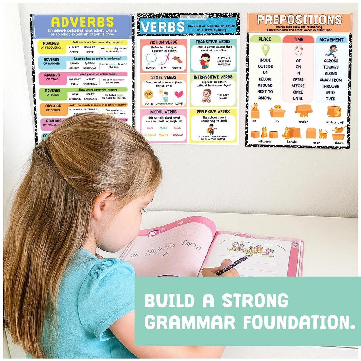 9 Pcs Parts Of Speech Posters For Classroom 11x14 inches, English Poster