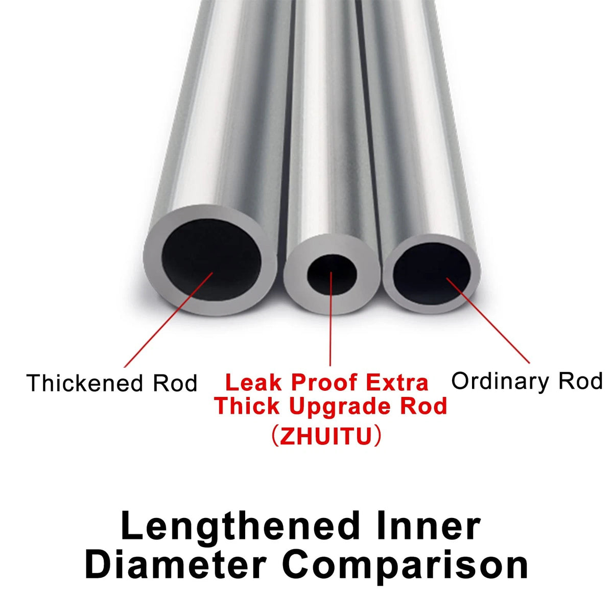 Airless Paint Sprayer Spray Gun Tip Extension Pole Rod 3 Pack Silver
