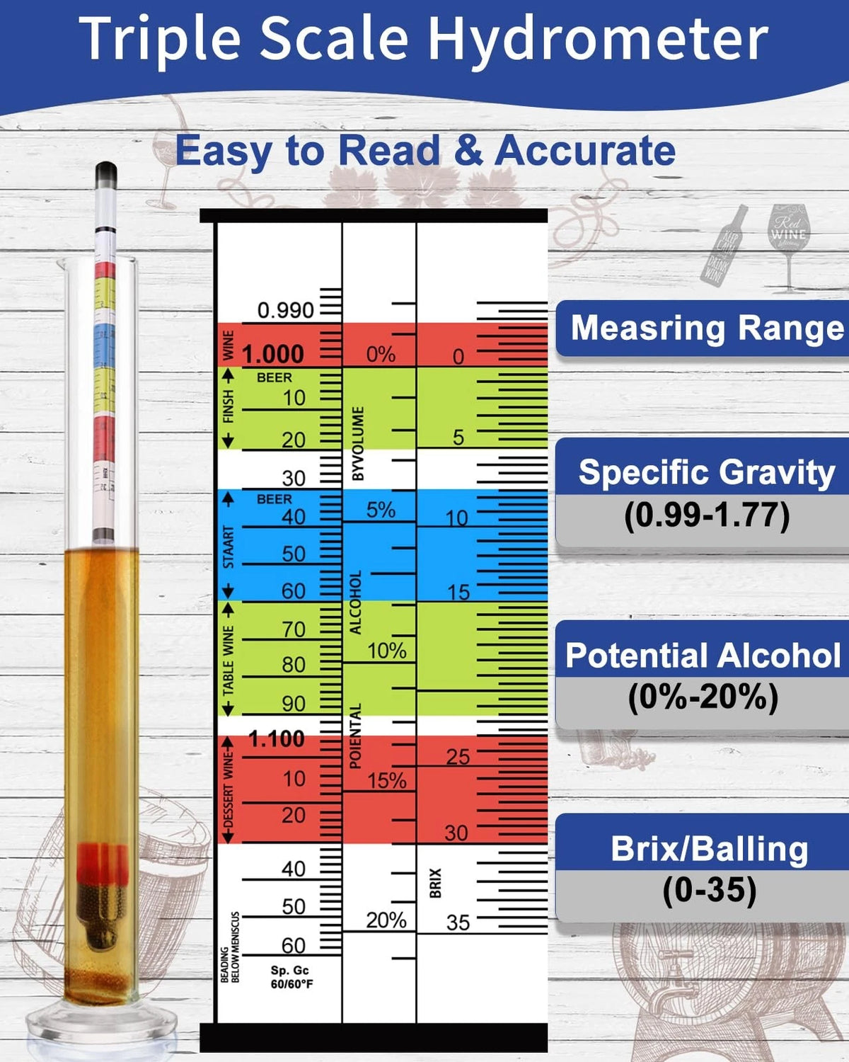 CIMALAB Triple Scale Hydrometer, Plastic Hydrometer with Glass Test Jar