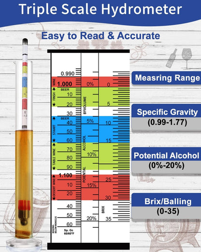 CIMALAB Triple Scale Hydrometer, Plastic Hydrometer with Glass Test Jar