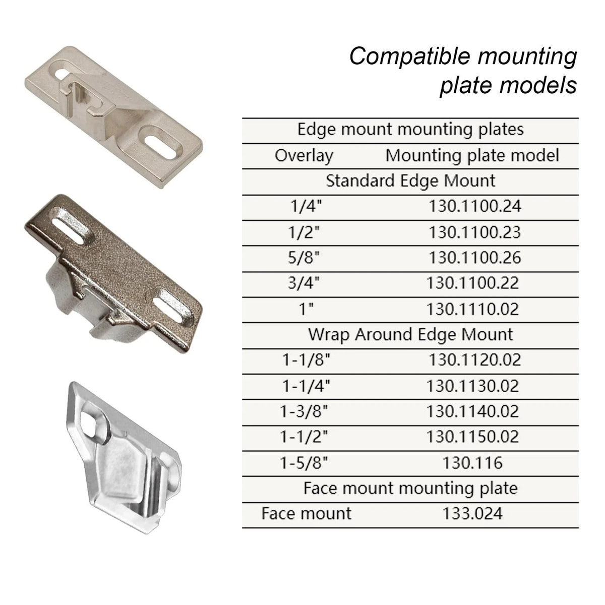 Replacement for Blum 110 Degree Screw-in Compact 33 2.25"L x 1.45"W, Silver