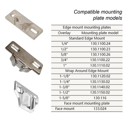Replacement for Blum 110 Degree Screw-in Compact 33 2.25"L x 1.45"W, Silver