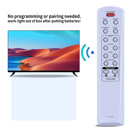 Remote Control For LENOXX HT3917, HT3917, HT3916, RC39173N
