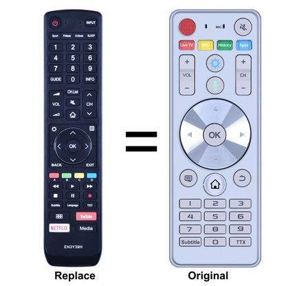 ERF6A31 169863 Remote Control For Hisense TV EN3Y39H 40K390PA 50K390PAD