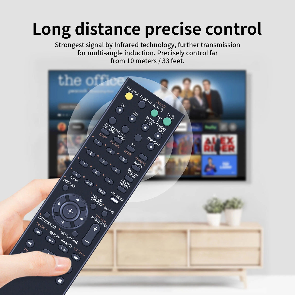 RM-AAU029 Remote Control For Sony Soundbar HT-CT100 SS-MCT100 SA-WCT100 HTCT100