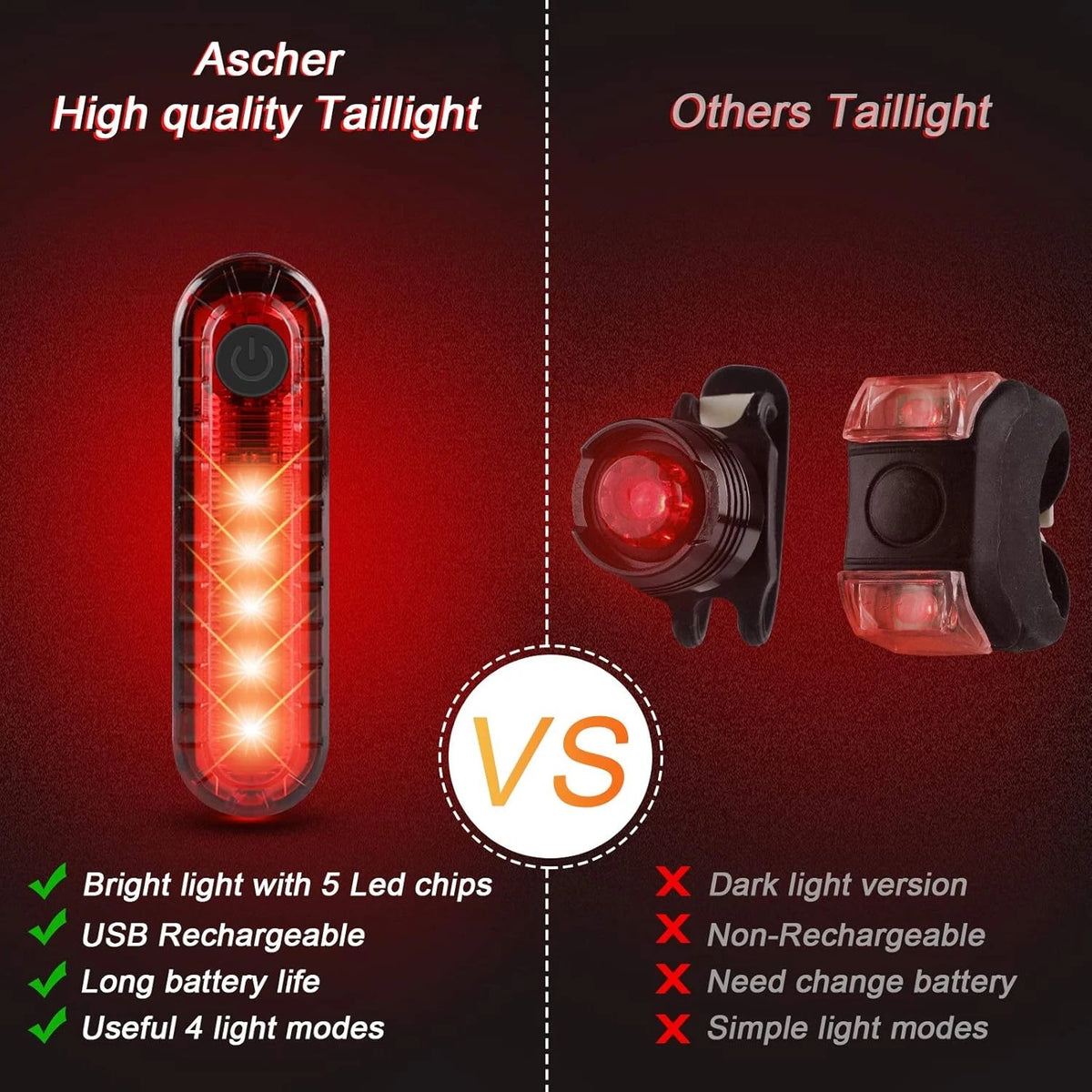 Ascher Ultra Bright USB Rechargeable Bike Light Set, Powerful Black,Red