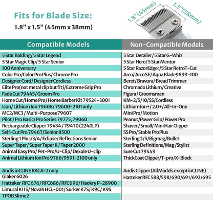 Clipper Guards Set Compatible with Wahl Clippers (Not for All 12PCS, Black