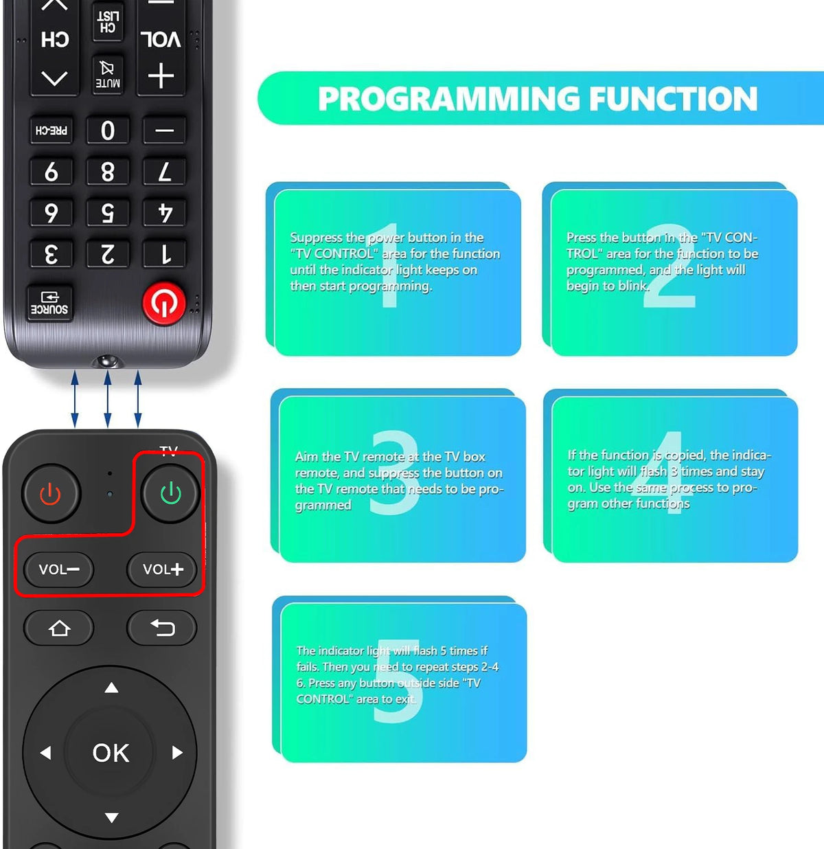 Bluettoth Voice Remote Control For  2024 StreamX X1 Pro TV Box 6K UltraHD