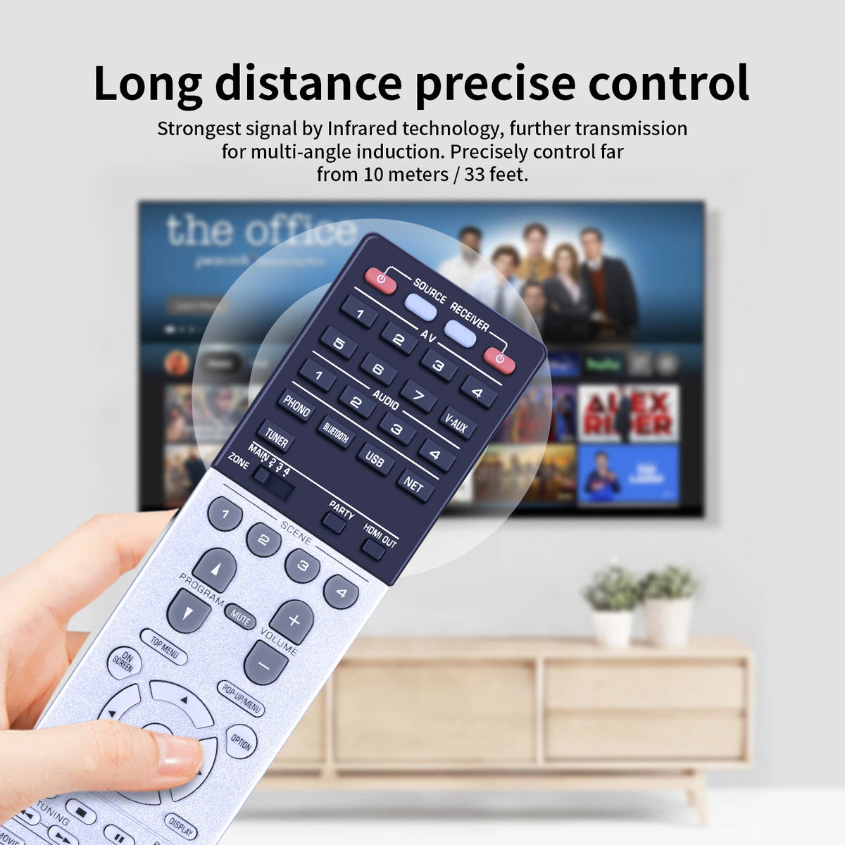 For Yamaha Audio Receiver RAV560 ZW91710 Remote Control RX-A3070 RXA3070