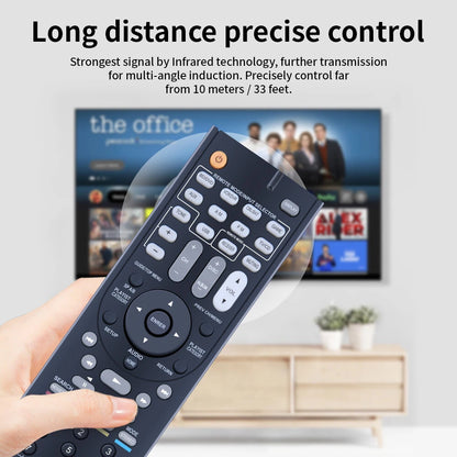 RC-799M Remote Control For Onkyo AV Receiver HT-R391 HTR558 HT-R590 HT-RC330
