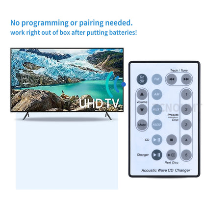 Remote Control For Bose CD-3000 AWMS Acoustic Wave II CD Changer Music System