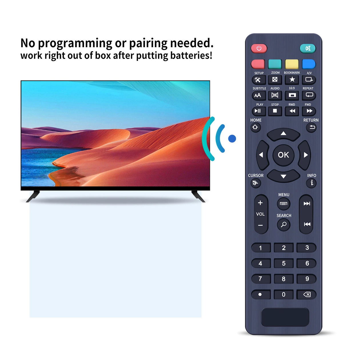 Replacement Remote Control For Zoomtak T8 Plus-2 TV Box
