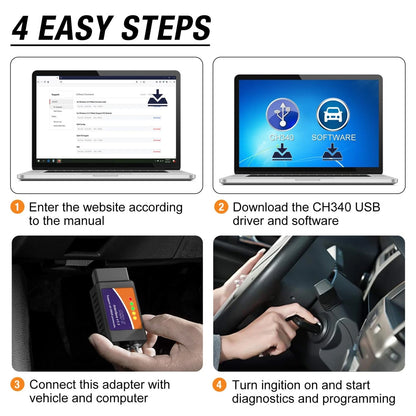 OBDMONSTER ELM327 OBD2 USB Adapter for Windows, ELMconfig Scanner with black