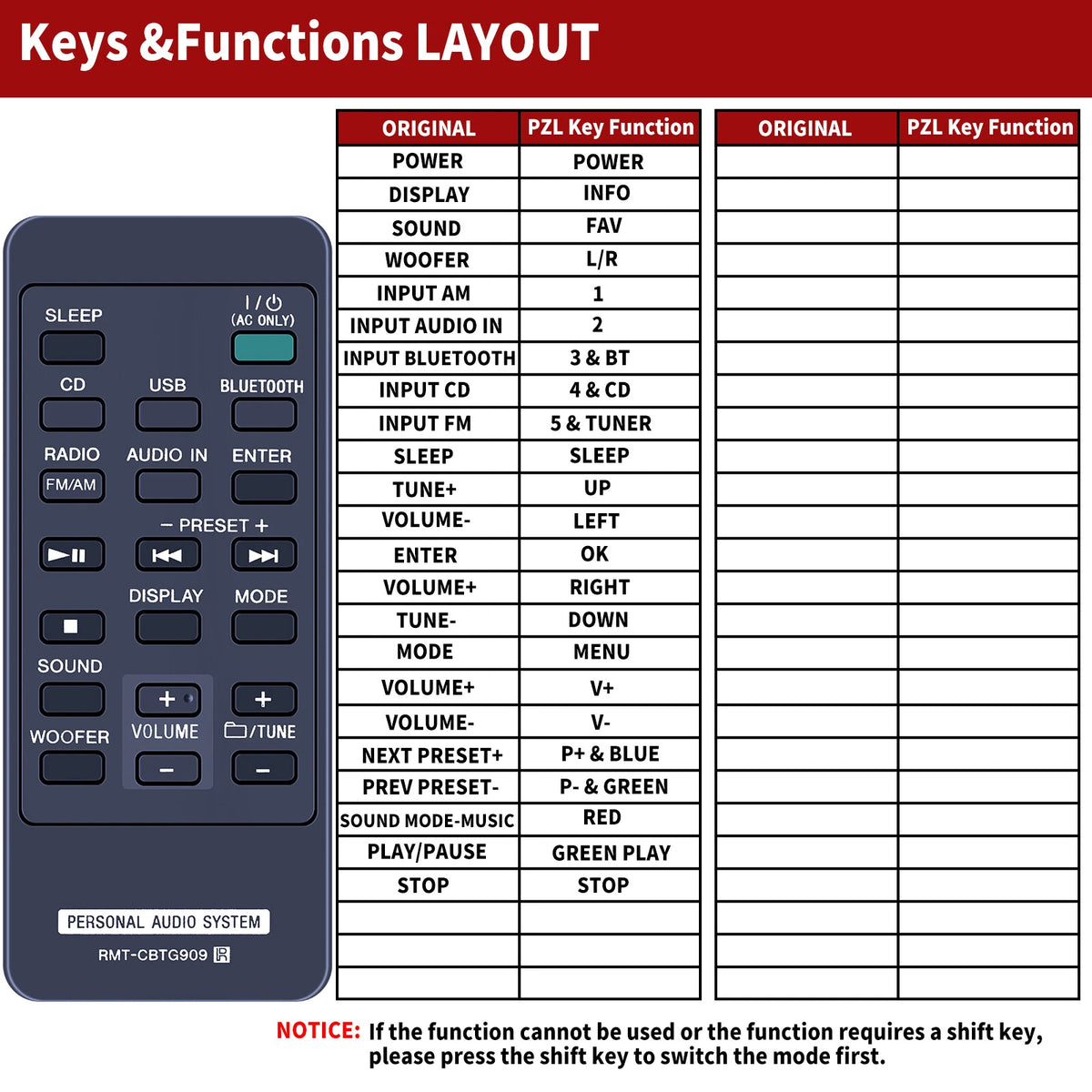 RMT-CBTG909 Remote Control For Sony Speaker ZS-BTG905 ZS-BTG909 ZS-BTG900