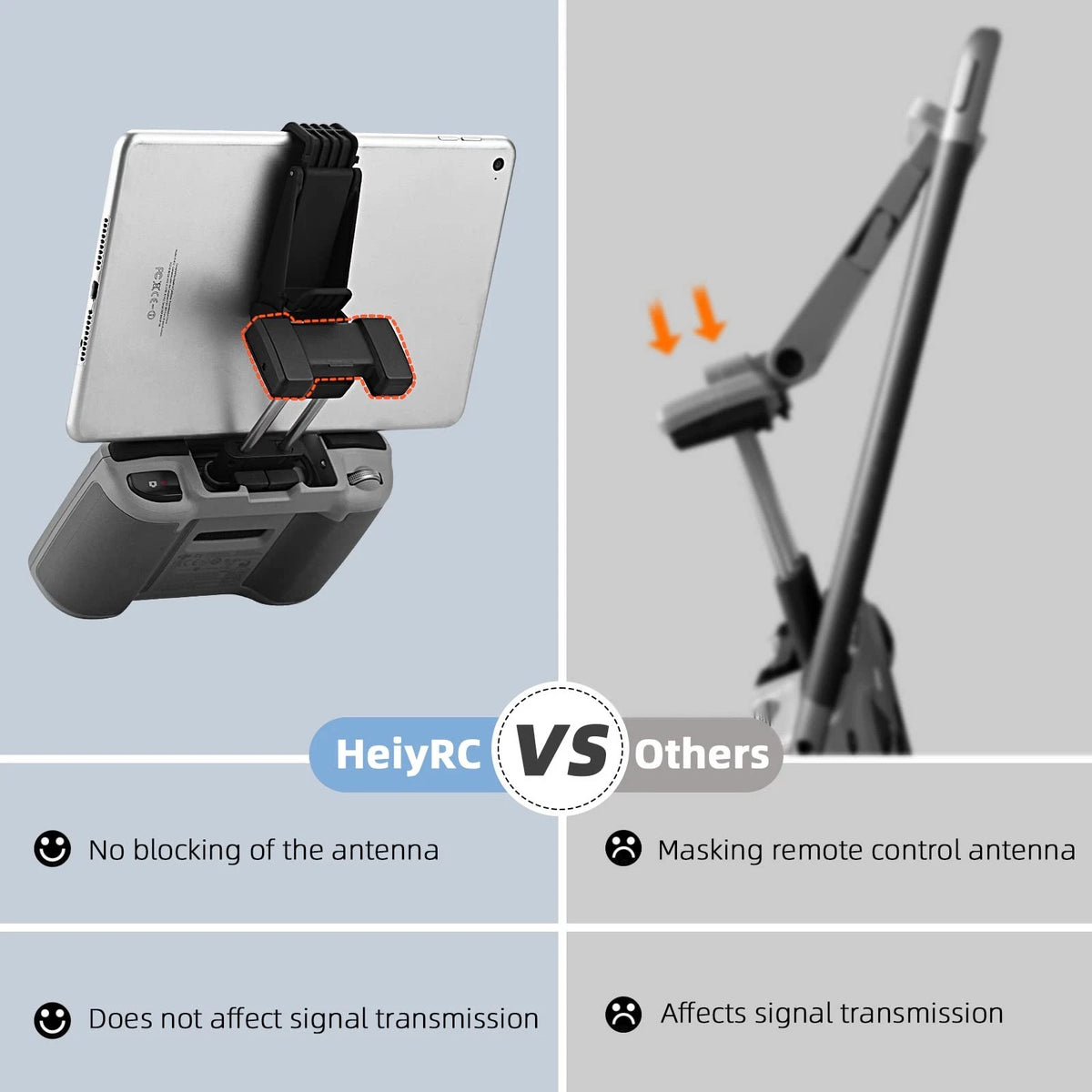HeiyRC Tablet Holder Mount for DJI Neo, Mini 12*4*3.5cm, For 7-11inch