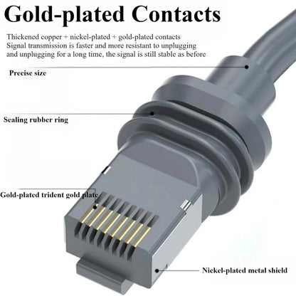 2Pcs Ethernet Cable Adapter Dish&Router For Starlink Gen3 Satellite SPX to RJ45