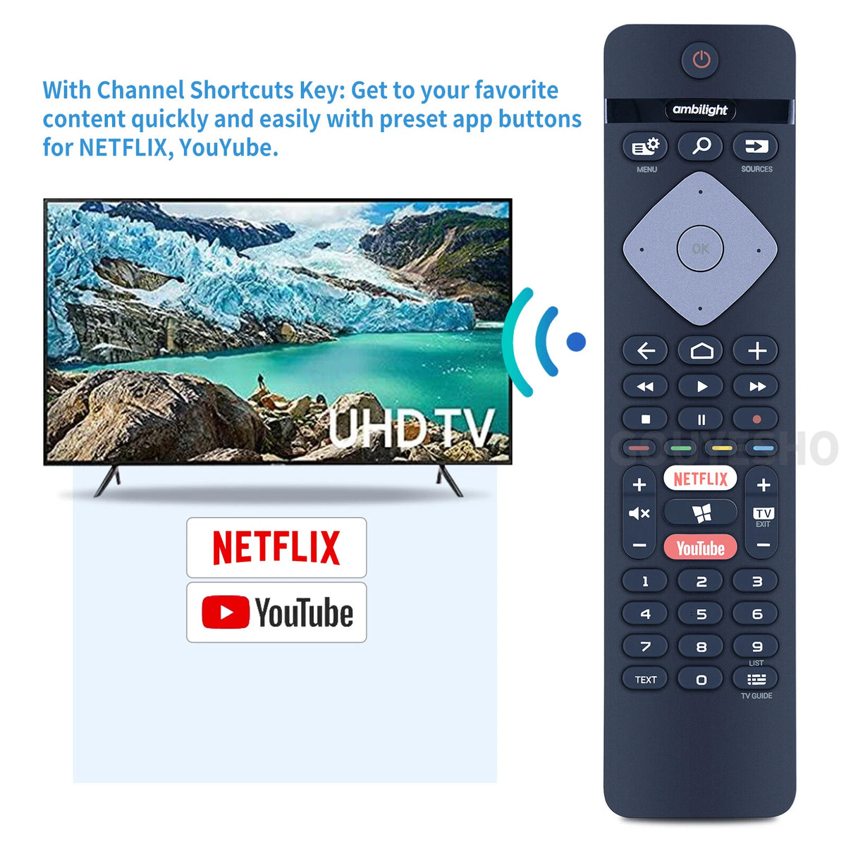 YKF464-002 For Philips TV Remote Control 398GR08BEPHN0036HT 55PUS7909/R2