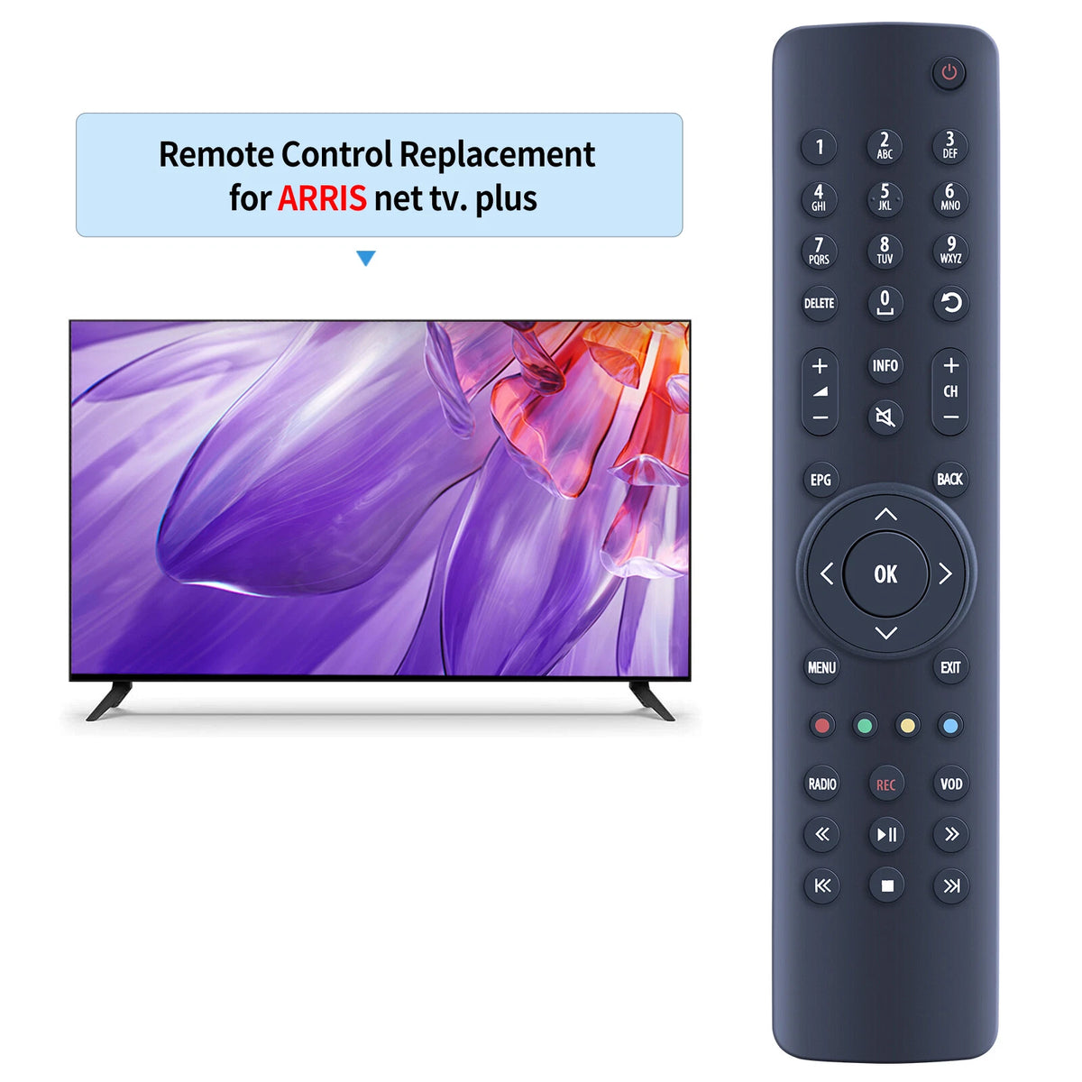 Remote Control For ARRIS MOTOROLA Net TV Plus Compact HD IPTV Set-Top Box