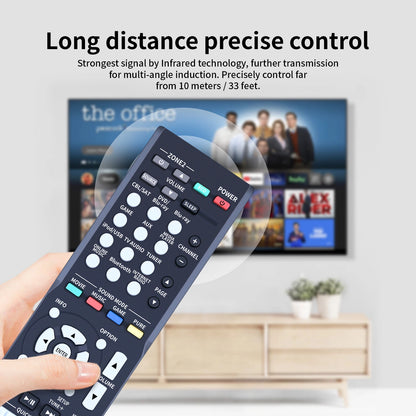 RC-1189 Remote Control For Denon AV Receiver AVR-S720W AVR-S700W AVR-X1100W