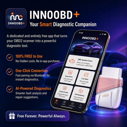 Panlong Bluetooth OBD2 Scanner for iPhone iOS Android, Engine ABS SRS Code...