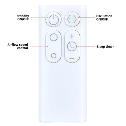 Replace Remote Control 965824-02 For Dyson AM06 AM07 AM08 Air Multiplier Fan