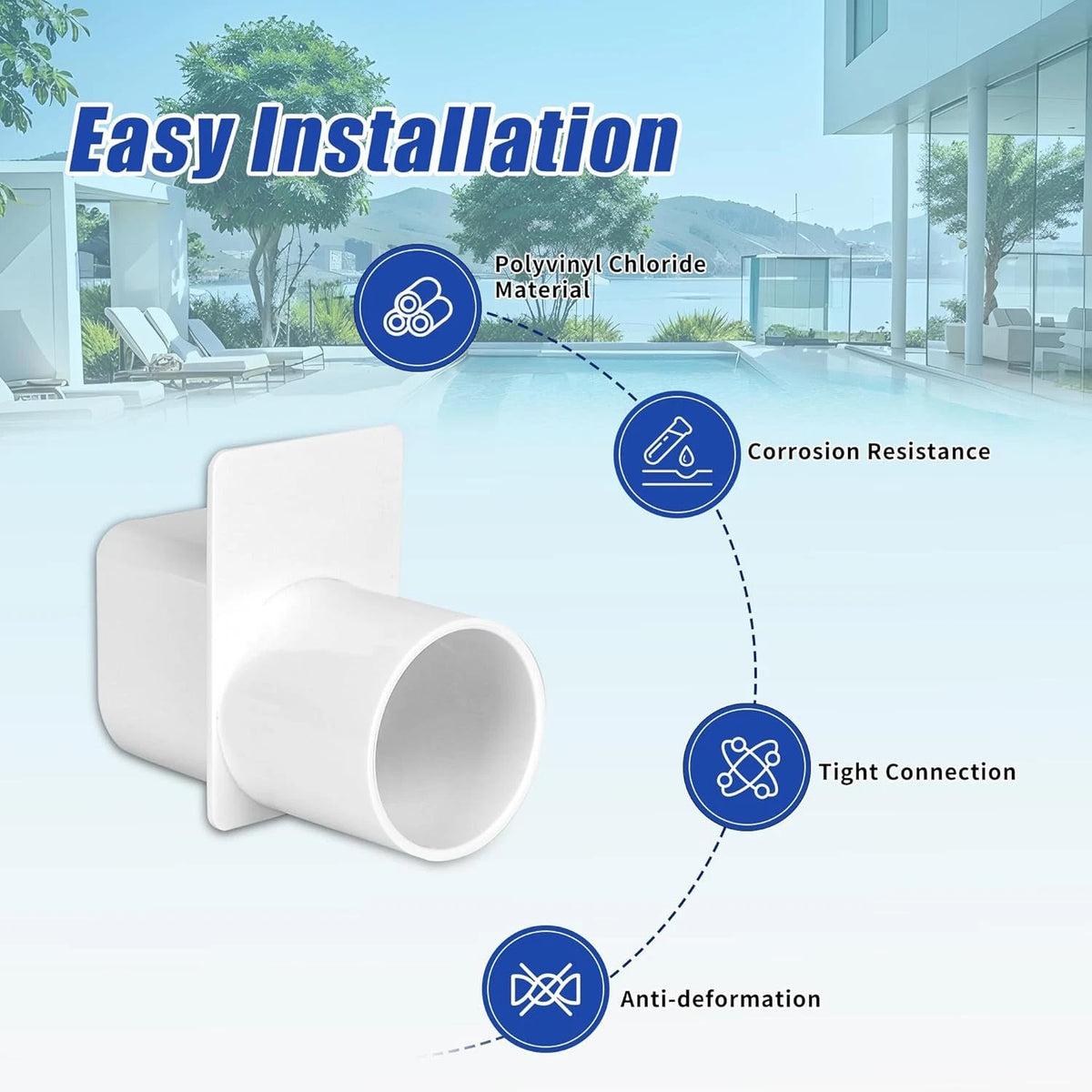 Deck Drain Adapter, fit for Stegmeier Channel 1 1/2" One Pack