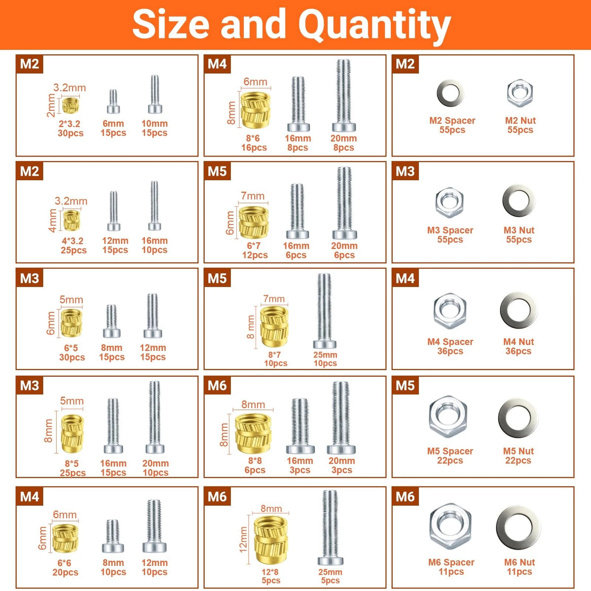 Preciva Threaded Inserts Set, 716Pcs Heat Set Nuts M2, M3, M4, M5, M6