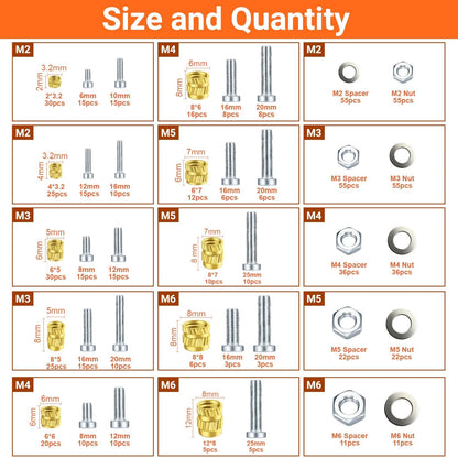 Preciva Threaded Inserts Set, 716Pcs Heat Set Nuts M2, M3, M4, M5, M6