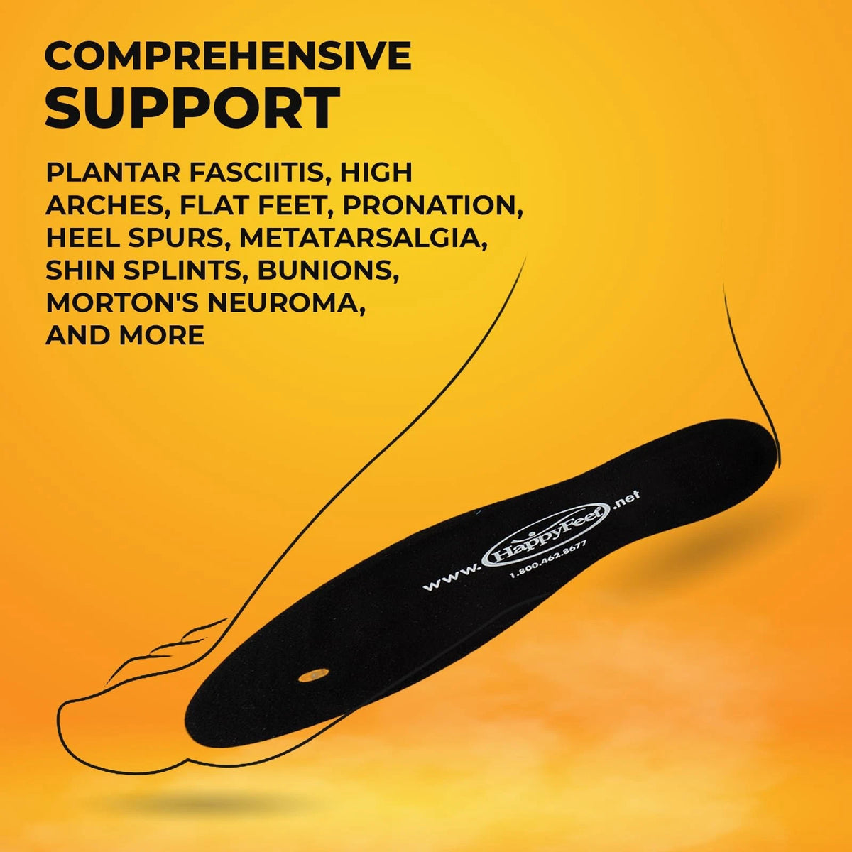 Happy Feet Insoles, Foot Pain Inserts S (Women 7.5-8 / Men 5-6.5), Black