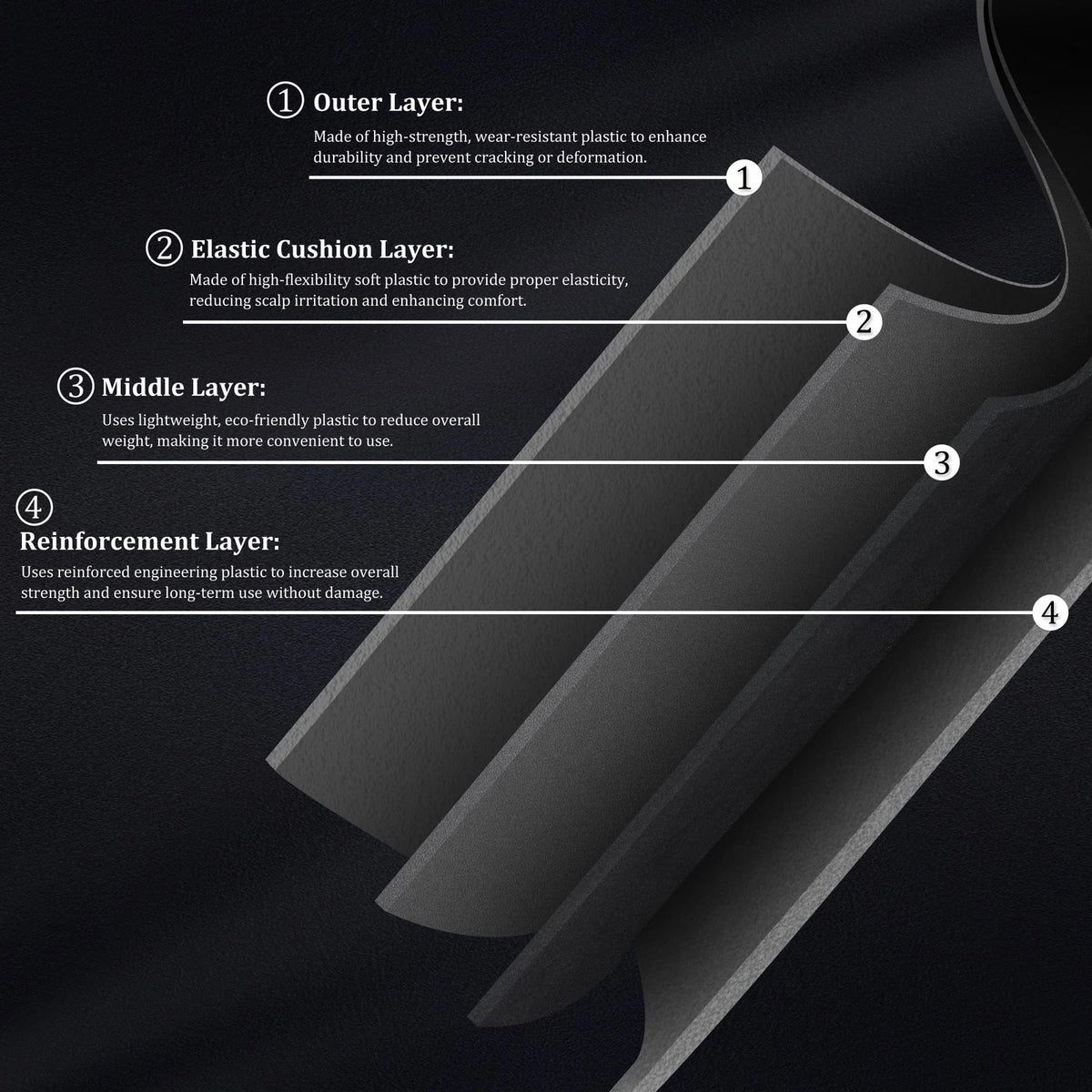 Clipper Guards for Wahl 10 12 14 16 18 20 Hair 6pcs Extra Gray