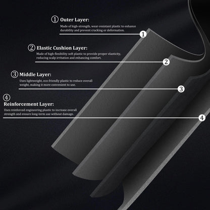 Clipper Guards for Wahl 10 12 14 16 18 20 Hair 6pcs Extra Gray