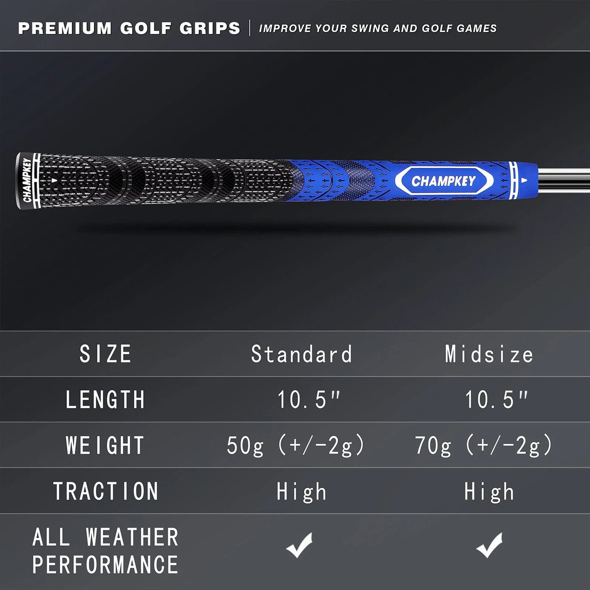 CHAMPKEY Premium Hybrid Golf Grips 13 Pack with All Repair Kits Midsize, Blue