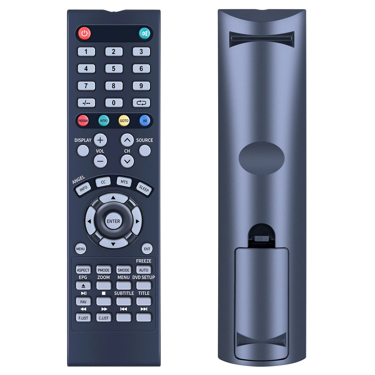 Replacement Remote Control For ProScan 4D1