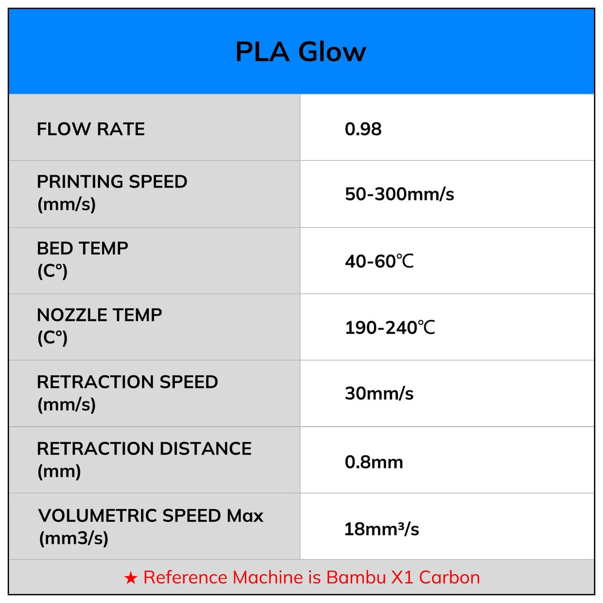 AMOLEN 3D PLA Printer Filament, 1.75mm Glow in 1KG, 1kg--glow Firefly Blue