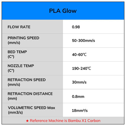 AMOLEN 3D PLA Printer Filament, 1.75mm Glow in 1KG, 1kg--glow Firefly Blue