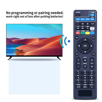 Replacement Remote Control For Edision Piccollo 3-in-1 Receiver