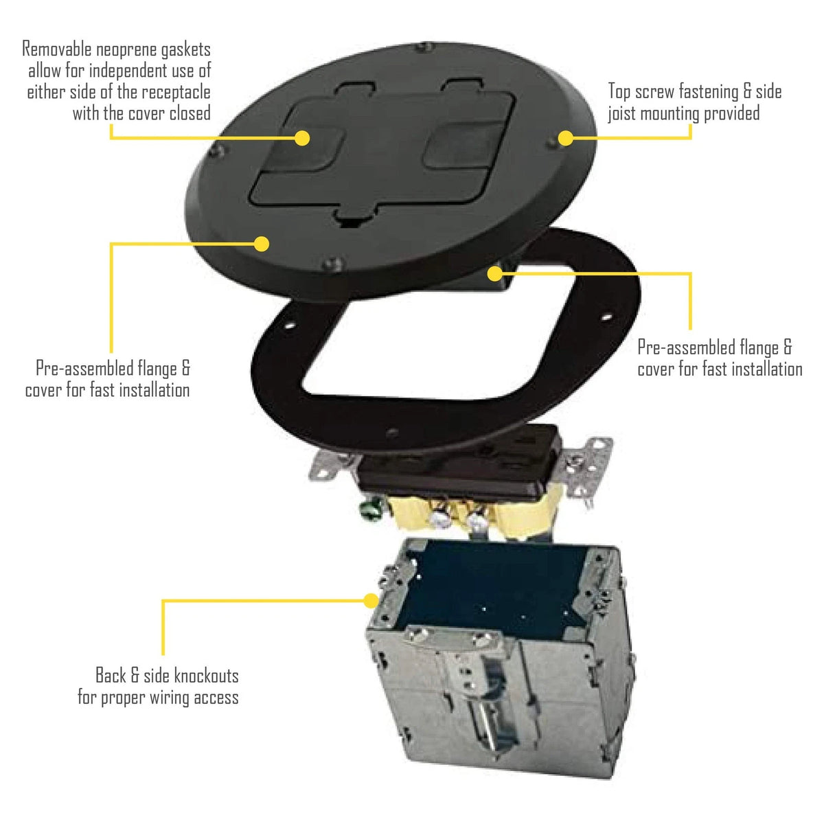 RACO 6239BK Floor Kit with Recessed Duplex 15A TR Device and 1-Gang, Black