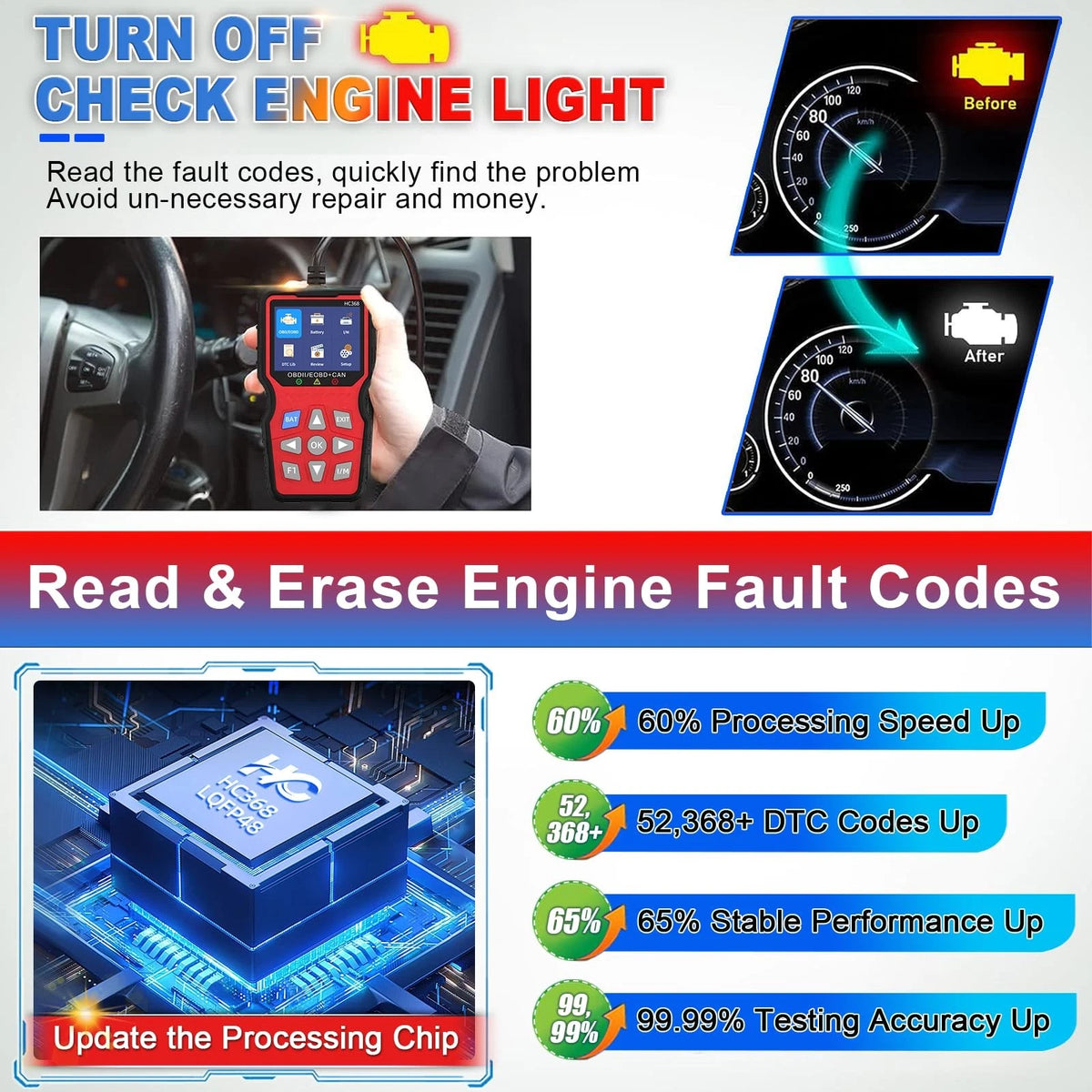 OBD2 Scanner Professional, Car Diagnostic Tool with Live Data & Battery...