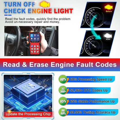 OBD2 Scanner Professional, Car Diagnostic Tool with Live Data & Battery...
