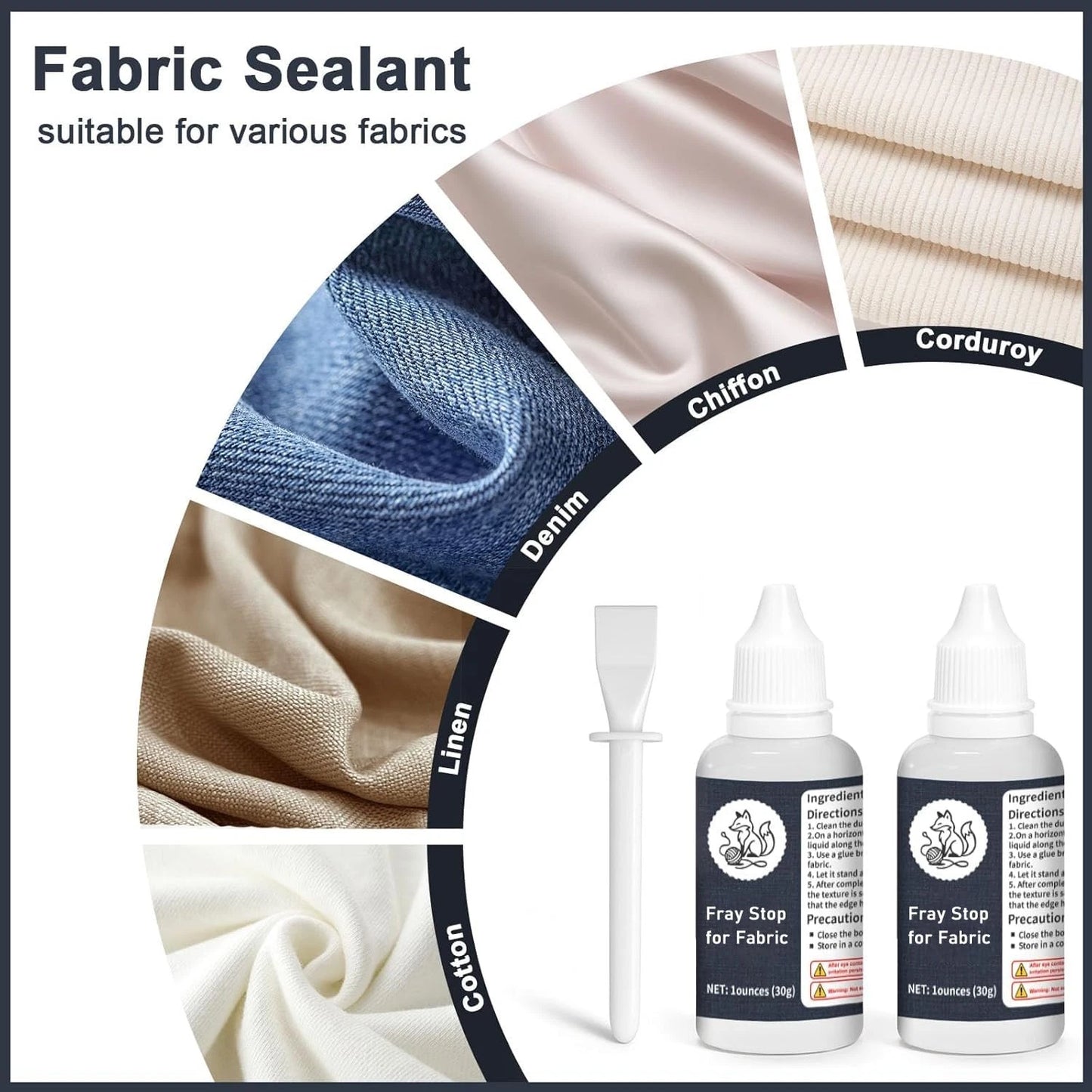 2pcs Fray Stop for Fabric, Prevents Textile from Wearing and Unraveling Clear