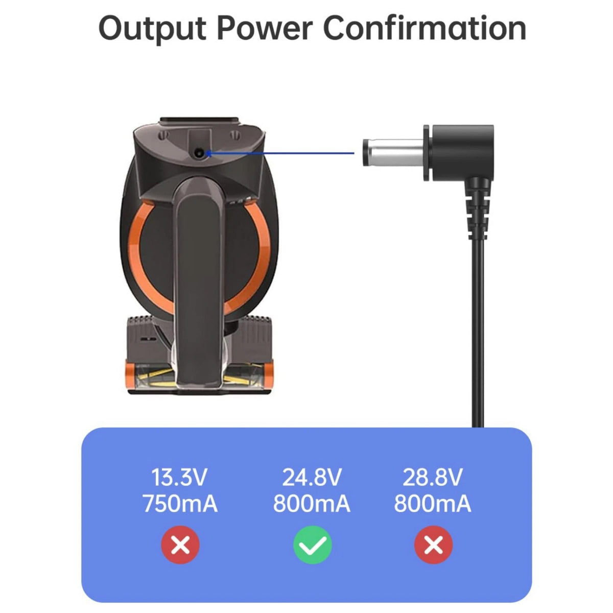 Charger For Shark QZ162H QZ163H QZ162HQSV Pet Plus Cordless Stick Vacuum System