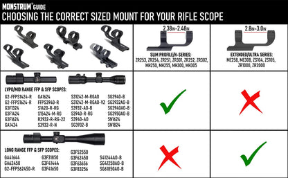 Monstrum Slim Profile Series Cantilever Offset Dual Ring ['30 mm'], ['Black']